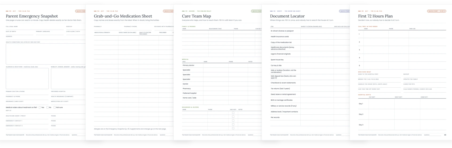 The 5 Quick Start pages
